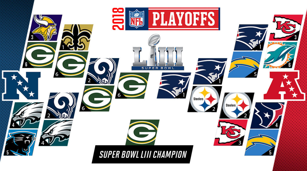 nfl-midseason-predictions-2018-gramling.jpg